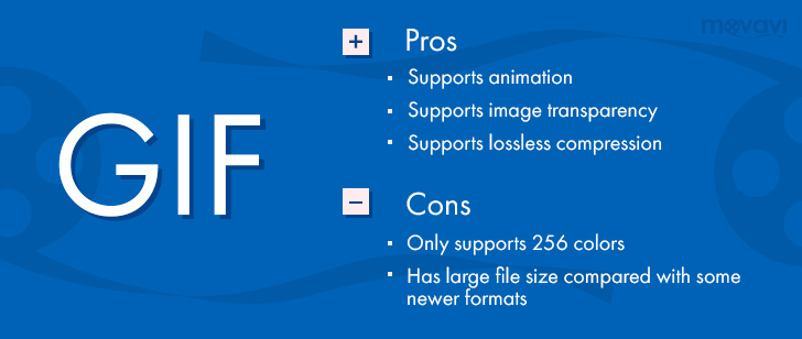 what is best image format for web