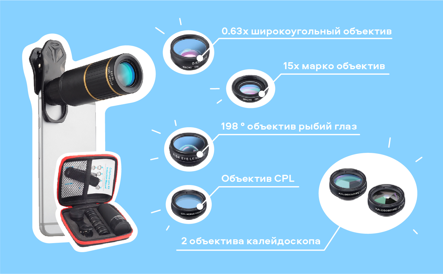 Выбираем объектив для смартфона: лучшие варианты на AliExpress